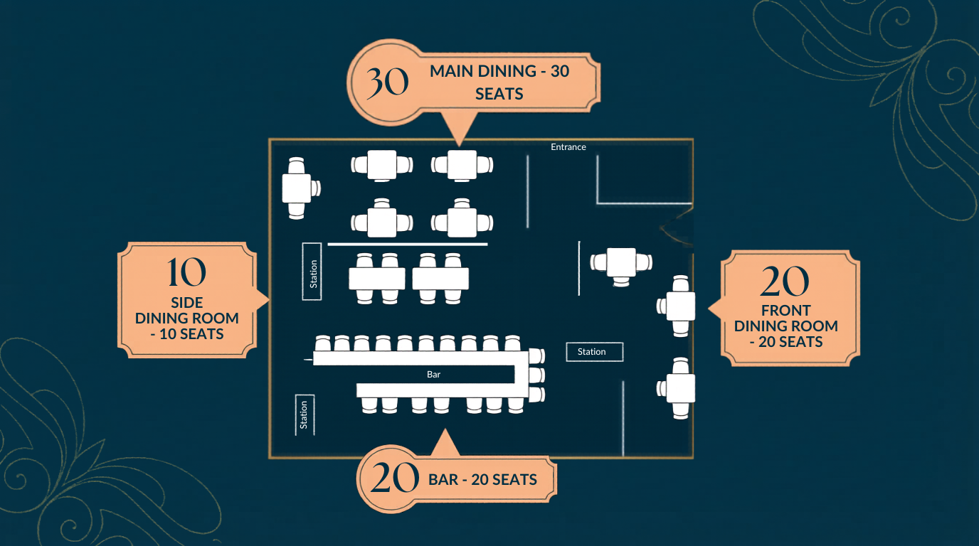 Schematic floor plan of Restaurant Lucie: main dining, side room, front dining, bar, entrance, and service stations.